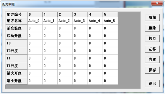 監(jiān)控系統(tǒng) 監(jiān)控系統(tǒng)